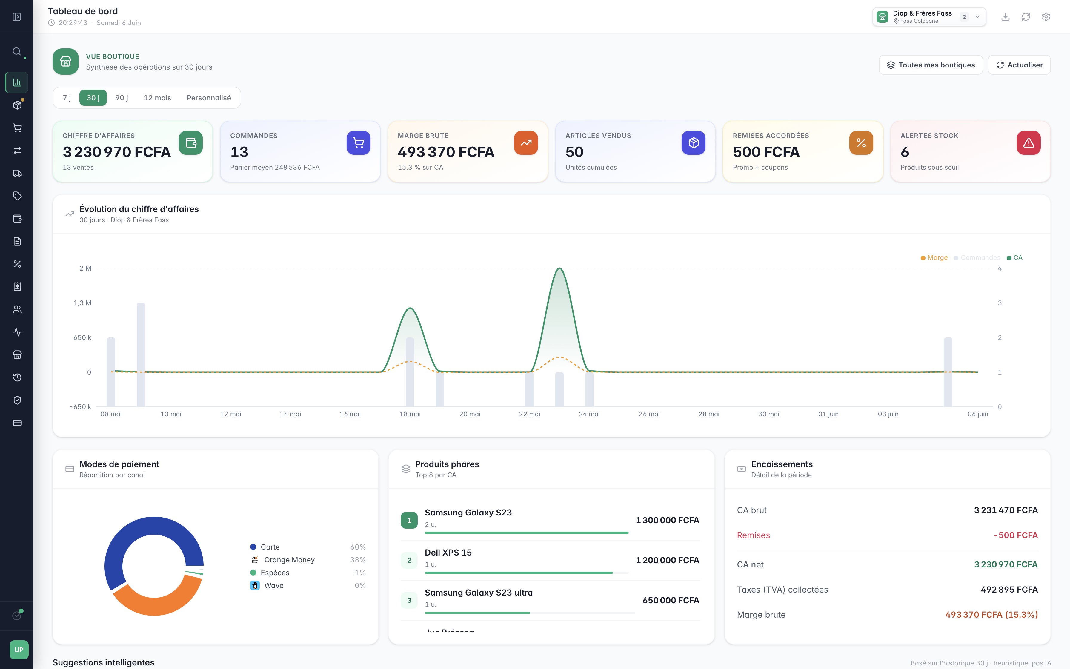 Tableau de bord Jollof Stock — caisse, gestion de stock et ventes en temps réel